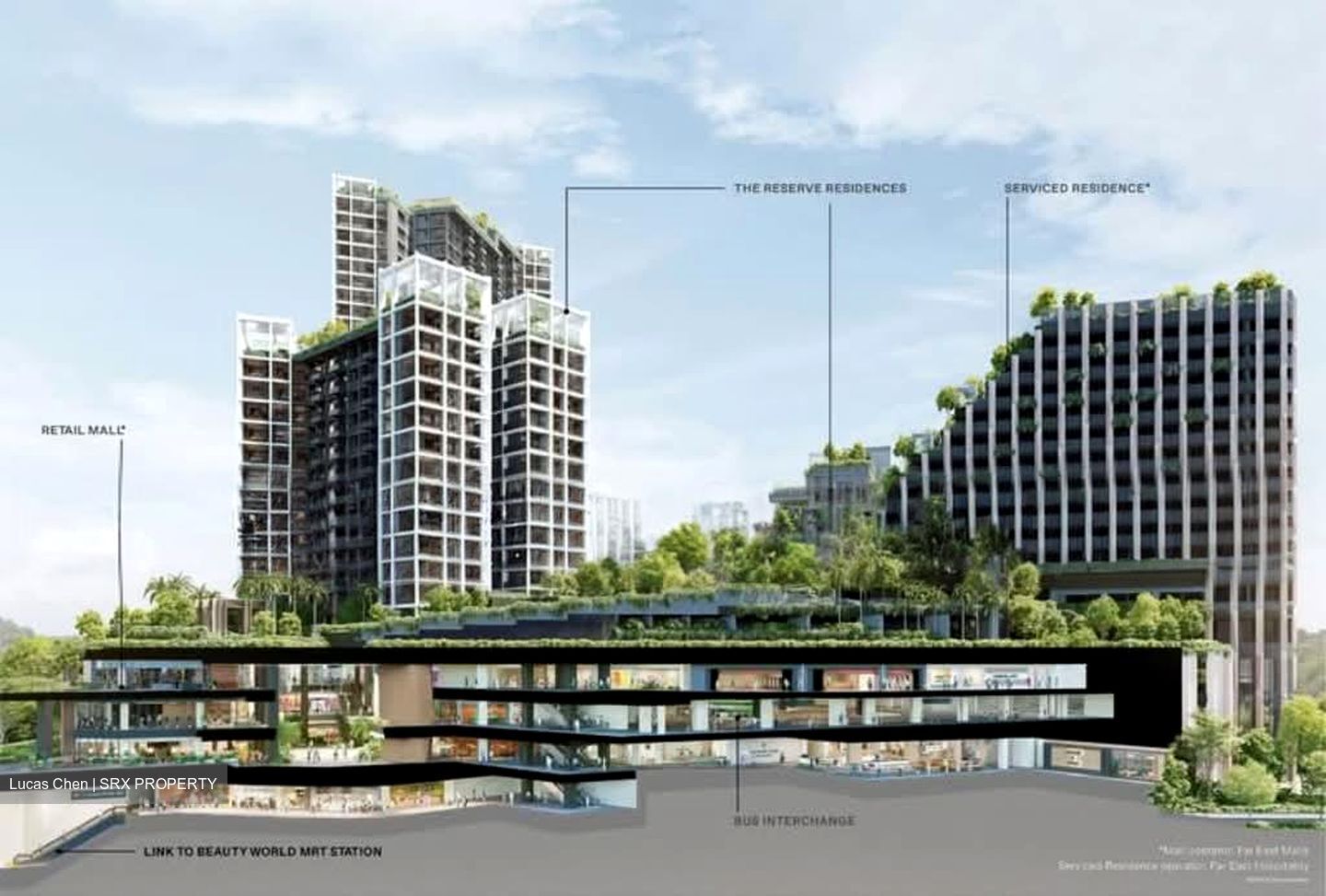 The Reserve Residences (D21), Apartment #549907591